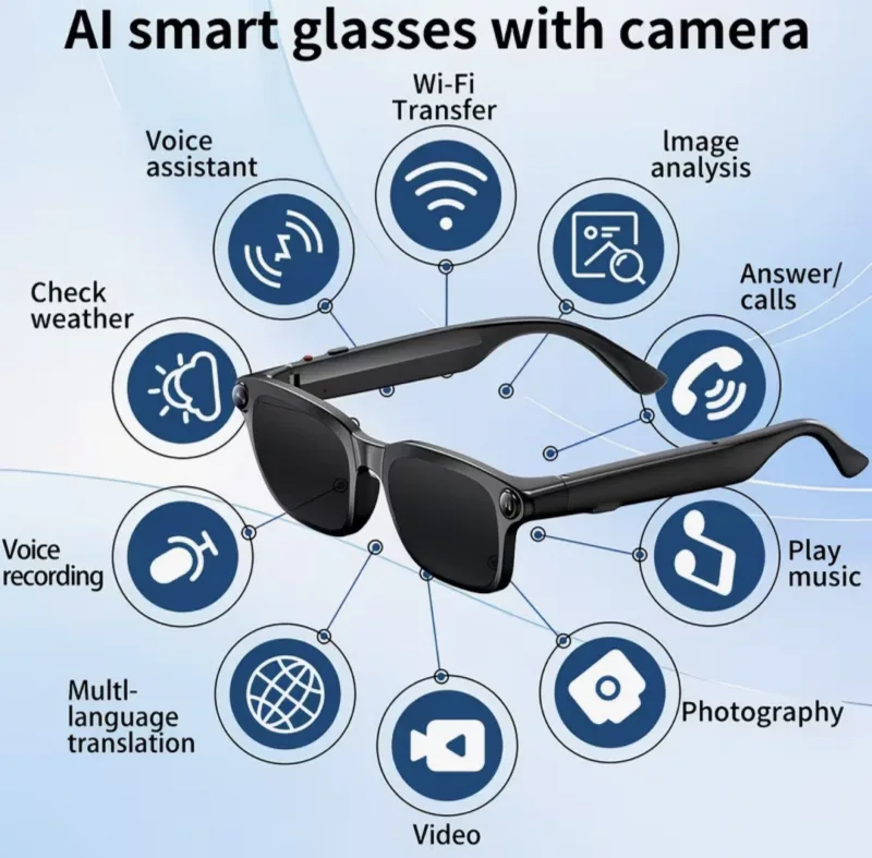 Lunettes intelligentes IA (avec caméra)