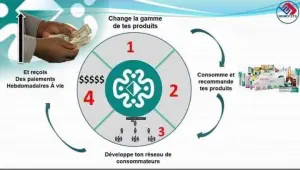 BOUTIQUE DE KADI-LONGRICH